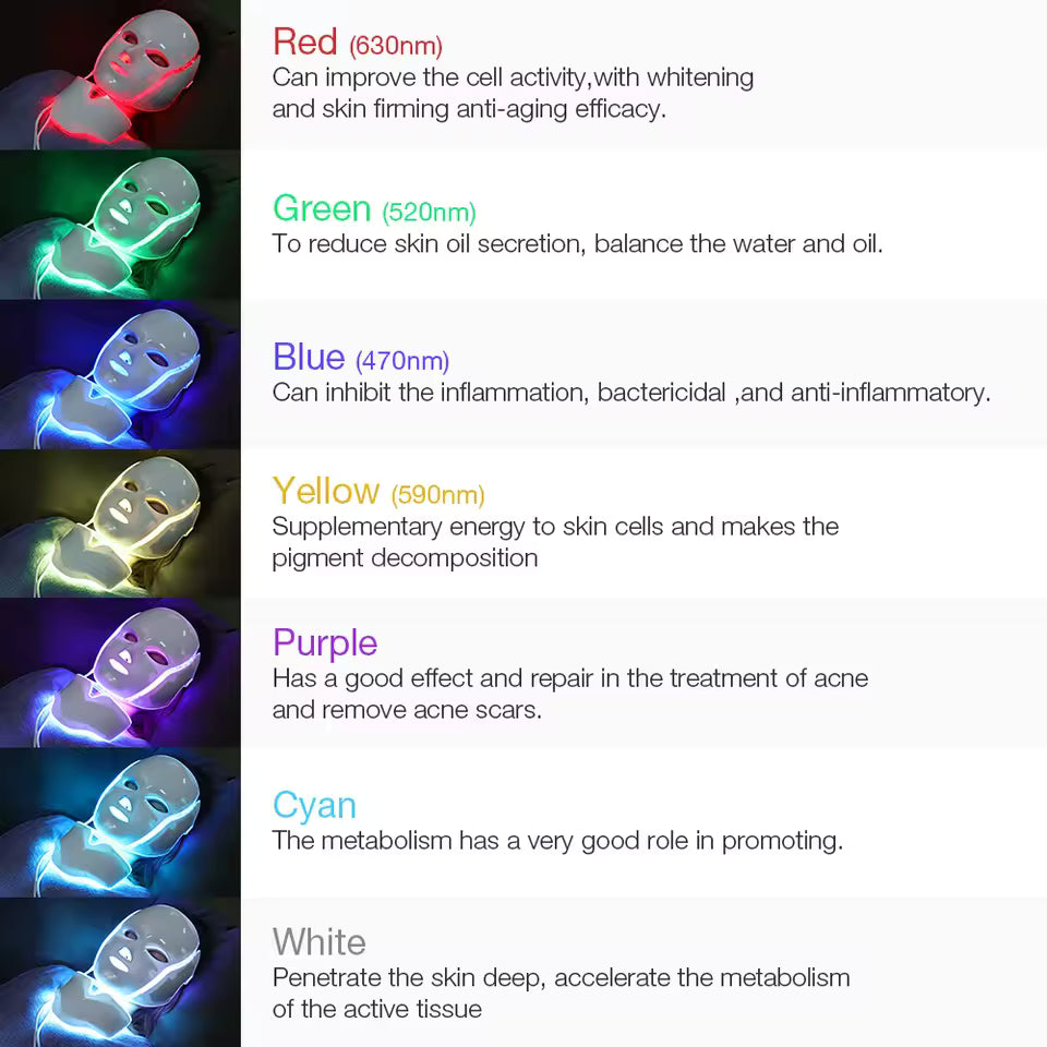 LED face & neck Beauty Mask